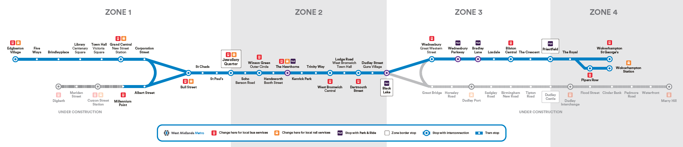 West Midlands Metro Zones West Midlands Metro Zones